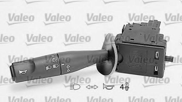 LLAVE